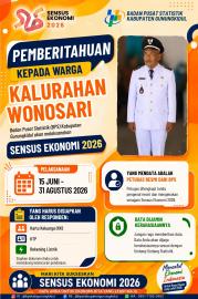 SENSUS EKONOMI 2026